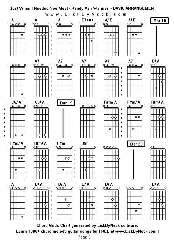 Chord Grids Chart of chord melody fingerstyle guitar song-Just When I Needed You Most - Randy Van Warmer  - BASIC ARRANGEMENT,generated by LickByNeck software.